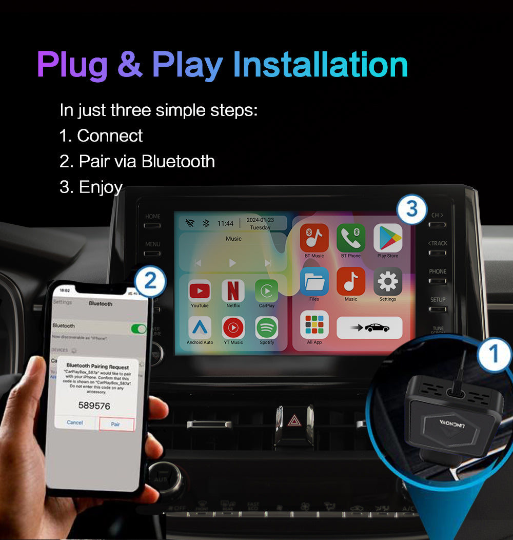 3-in-1 Wireless CarPlay & Android Ai Box with Wi-Fi and Bluetooth - Supports Netflix/ESPN/YouTube/Hulu and TF Card